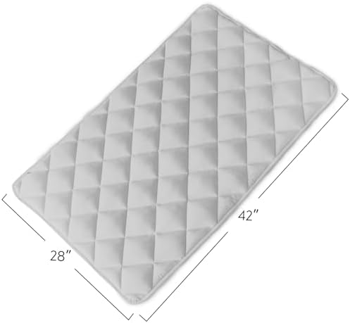 Dog Crate Pad 2 Pack, Dog Crate Mat - Image 4