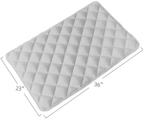 Dog Crate Pad 2 Pack, Dog Crate Mat - Image 4