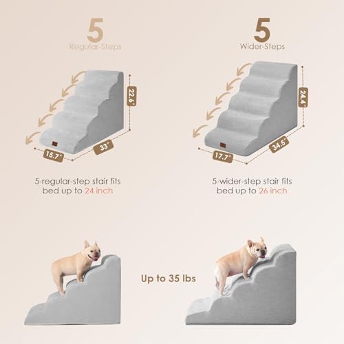 EHEYCIGA Extra Wide Dog Stairs for Large Dogs, 24.4" H Pet Step, Light Grey - Image 3