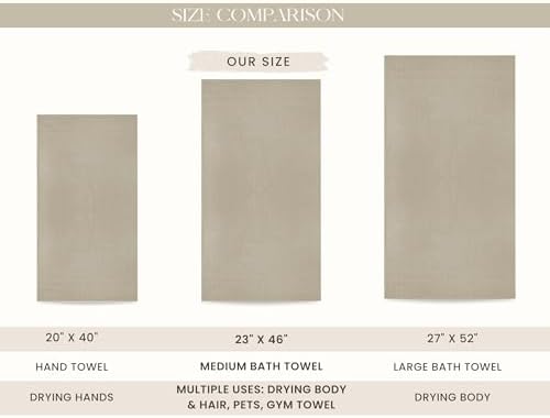 Looperry 6 Pack Small Bath Towel Set - Image 3