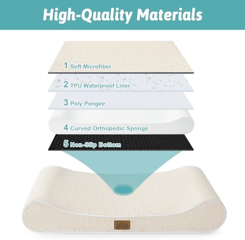 COZY KISS Orthopedic Dog Bed, for Small Dogs up to 35 lbs - Image 3