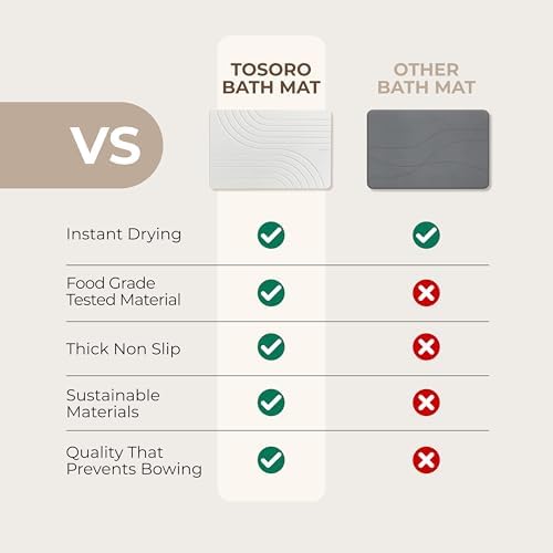 TOSORO - Stone Bath Mat Diatomaceous Earth Shower Mat Non-Slip Super Absorbent - Image 4