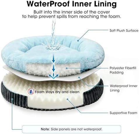 ClevaHome Orthopedic Dog Bed for Large Medium Dogs, 42in Ice Blue - Image 6