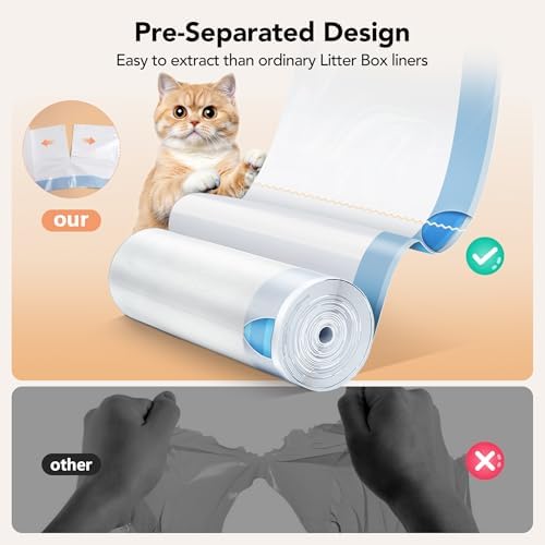 Thereye Cat Litter Box Liner - Image 3