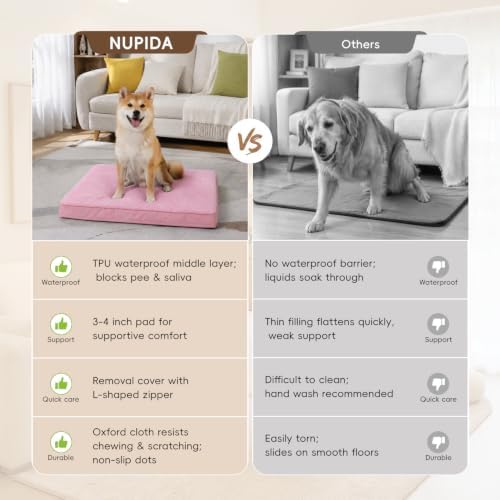 NUPIDA Waterproof Medium Dog Bed - Image 5