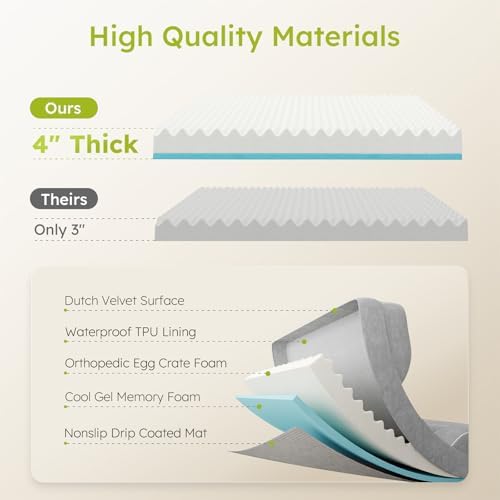 CWAWZ XXL Dog Bed for Extra Large Dogs, Giant Orthopedic Dog Bed - Image 3