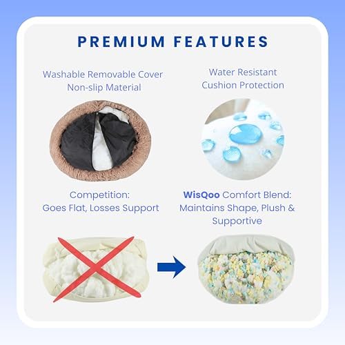 Calming Donut Dog Bed – Faux Fur Anti-Anxiety Pet Bed - Image 2