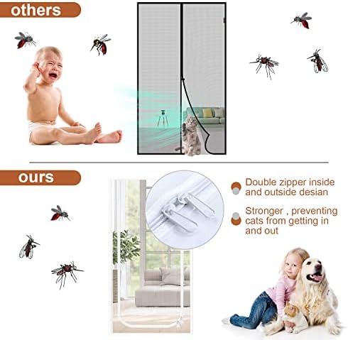 Dixutzi Reinforced Cat Screen Door Fits Door Size 36''x 80'', Heavy Duty Pets - Image 3