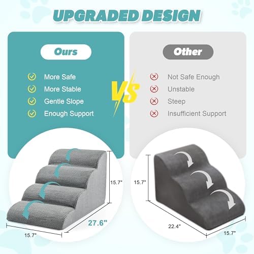 IFNOW Dog Stairs for Small Dogs 15.7''H, 4-Step Sturdy Dog Steps for Bed - Image 6