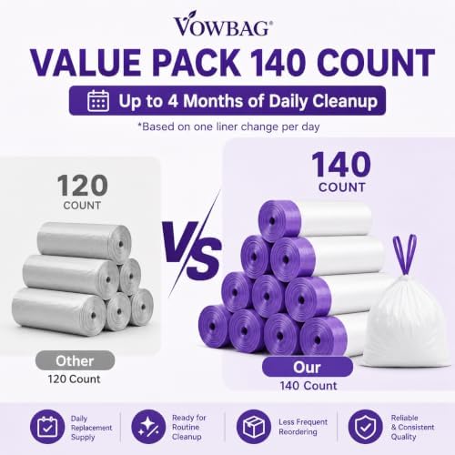 140 Count Automatic Cat Litter Box Bags - Image 6