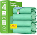 IMPROVIA® Washable Underpads, Heavy Absorbency Reusable Incontinence Pads by IMPROVIA