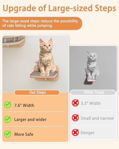 Megidok Cat Wall Furniture - Image 3