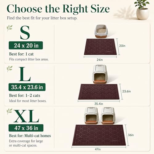 Yimobra Cat Litter Mat, Waterproof Litter Trap Mat, Dark Coffee - Image 6