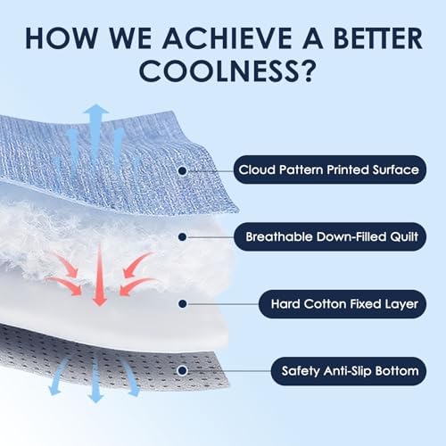 Dog Cooling Mat, Portable & Durable Cooling Mat - Image 2