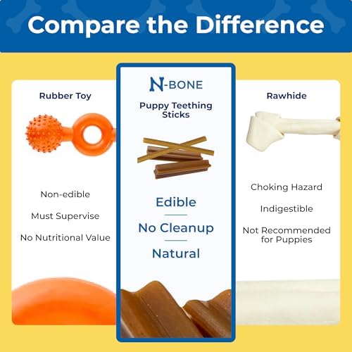 N-Bone Puppy Teething Sticks Variety Pack, Pumpkin & Peanut Butter Flavors - Image 5