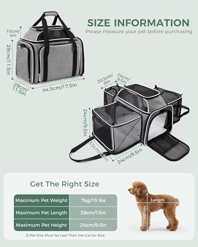 Cat Carrier Bag, Airline Approved Pet Carrier Soft Side Pet Travel 5 Sides Open - Image 2