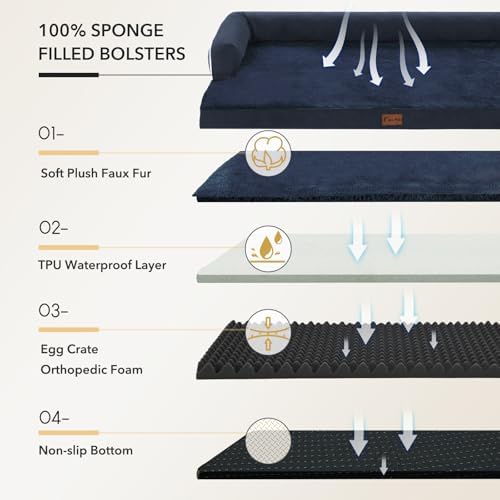 Orthopedic Dog Bed for Extra Large Dogs - Image 7