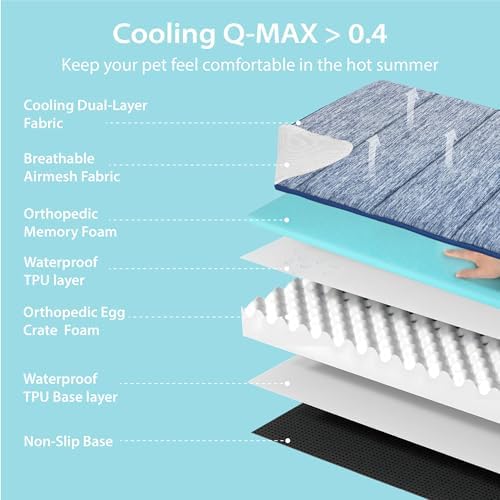 Cooling Dog Bed for 2XL Large Dogs, QMAX>0.5 Waterproof Pet Beds - Image 5