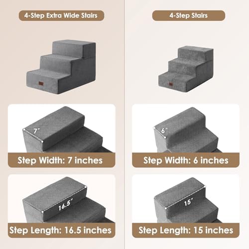 EHEYCIGA Dog Stairs 13.5" H, 3-Step Extra Wide Dog Steps - Image 2