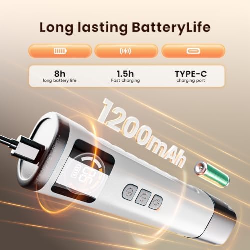 6-Speed Dog Nail Grinder with Led Light, 30 db Ultra Quiet Brushless Motor - Image 5