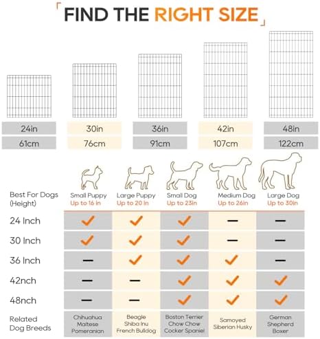 NChanmar Pet Dog Palypen Metal Dog Fence 24 Inch Height 8 Panels - Image 7