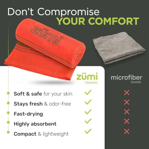 Zumi 100% Cotton Quick Dry Travel Towel - Image 2