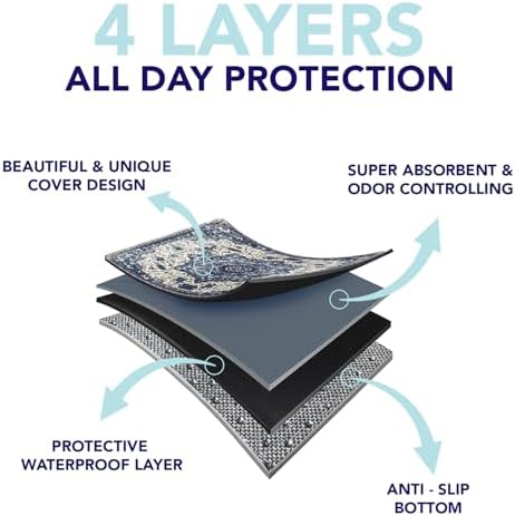 PUPIBOO Washable Pee Pads for Dogs and Cats - Image 3