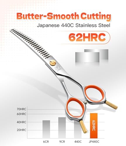 6" Small Curved Chunker Scissors, Japanese 440C Steel - Image 4