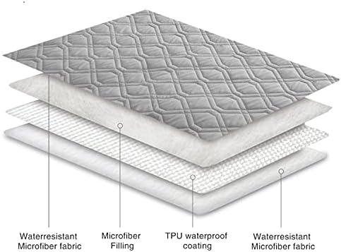 Ameritex Waterproof Dog Bed Cover Pet Blanket - Image 5