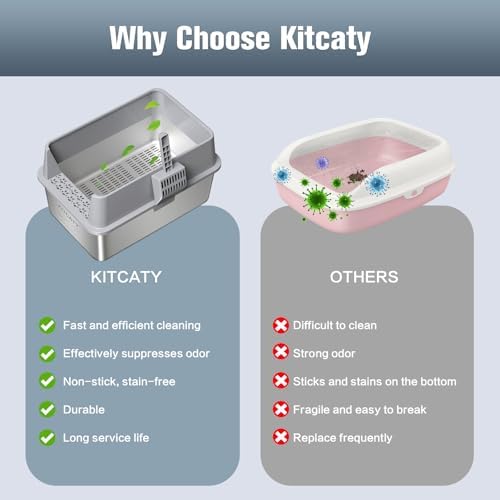 Stainless Steel Sifting Litter Box, - Image 2
