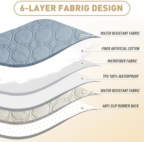 ZNSAYOTX Ultimate Cozy Blankets 100% Waterproof Bed Mat Blanket - Image 3