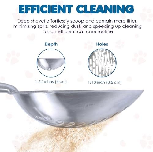 SunGrow Cat Litter Scoop, Life Transforming Cat Scooper, Saves Clear Litter - Image 3