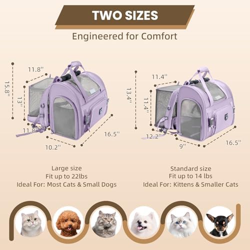Lollimeow Expandable Large Cat Carrier Backpack, Supports up to 22 lbs - Image 2