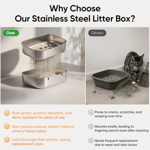 Stainless Steel Sifting Litter Box - Image 5