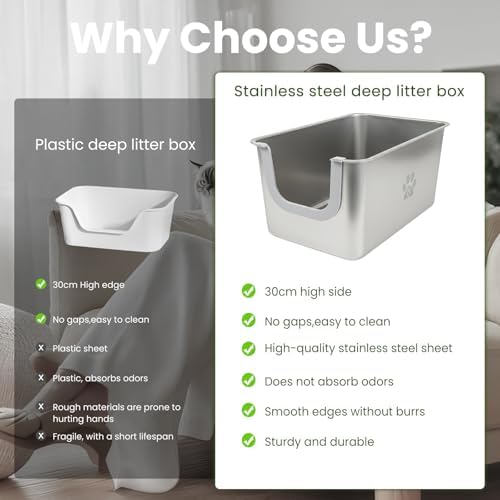 Stainless Steel Litter Box 11.8" High Sides - Image 4