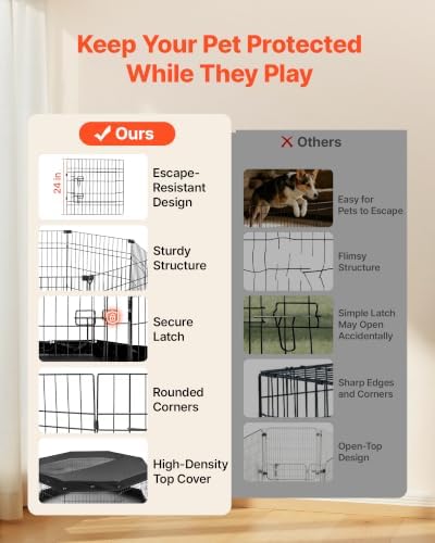 VEVOR Dog Playpen 24 in 8 Panels Metal Pet Pen - Image 3