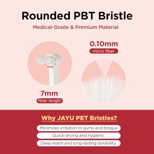 JAYU PET Dental Care Brush - Image 6