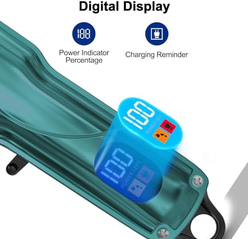 Quiet Dog Grooming Kit - 2000mAh Dog Clippers - Image 4