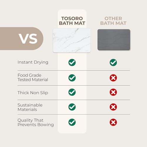 TOSORO - Stone Bath Mat Diatomaceous Earth Shower Mat Non-Slip Super Absorbent - Image 5