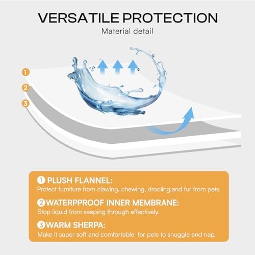 Luciphia Waterproof Bed Blanket Washable, Soft Sherpa Fleece Puppy Reversible - Image 4