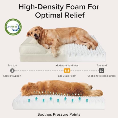 INVENHO Orthopedic Large Dog Bed, Washable Waterproof, Egg-Crate Foam Dog Couch - Image 2