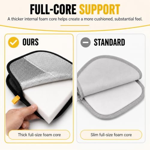 Pet Hair Removal Glove for Dogs & Cats - Image 2