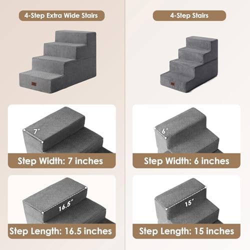 EHEYCIGA Dog Stairs for Bed 20" H, 4-Step Extra Wide Dog Steps - Image 2