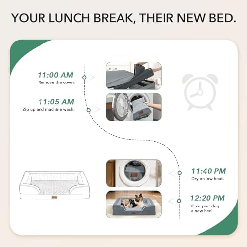 Waterproof Orthopedic Dog Bed for Extra Large Dogs - Image 4