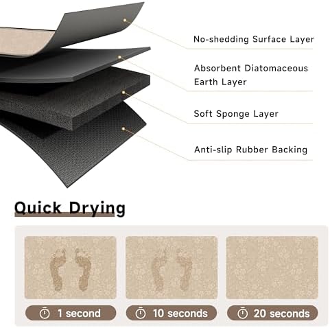 Ultra Thin Bath Mat 32"x20", Absorbent Quick Dry Washable Bath Rug - Image 3
