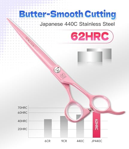 7" Professional Curved Dog Grooming Scissors, Japanese 440C Stainless Steel Dog - Image 2