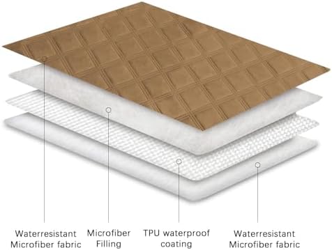 Ameritex Waterproof Dog Bed Cover Pet Blanket - Image 5