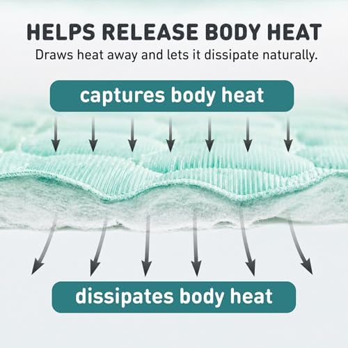 INSPECTOR TAIL Dog Cooling Mat, Indoor & Outdoor, Medium Self Cooling Pad - Image 2