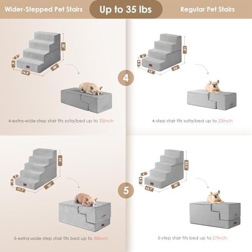 EHEYCIGA Dog Stairs for High Bed 25" H, Extra Wide Dog 5-Step, Light Grey - Image 4