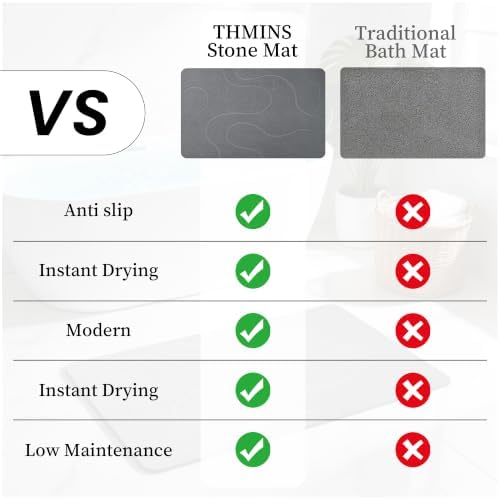 THMINS Extra Large Stone Bath Mat - Image 6